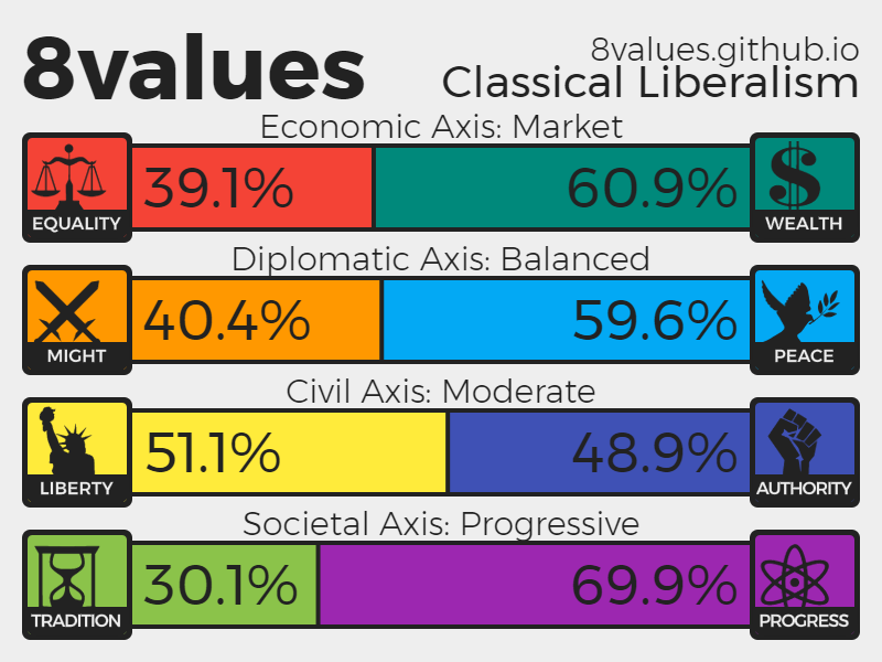 8values.png