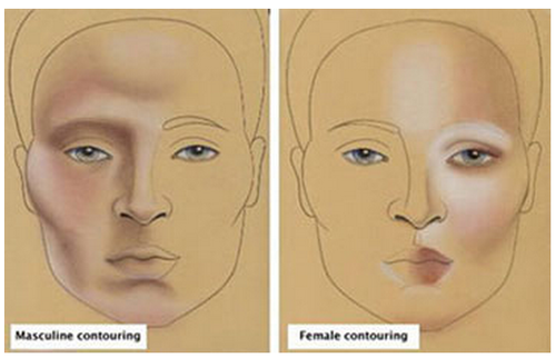 contour.png