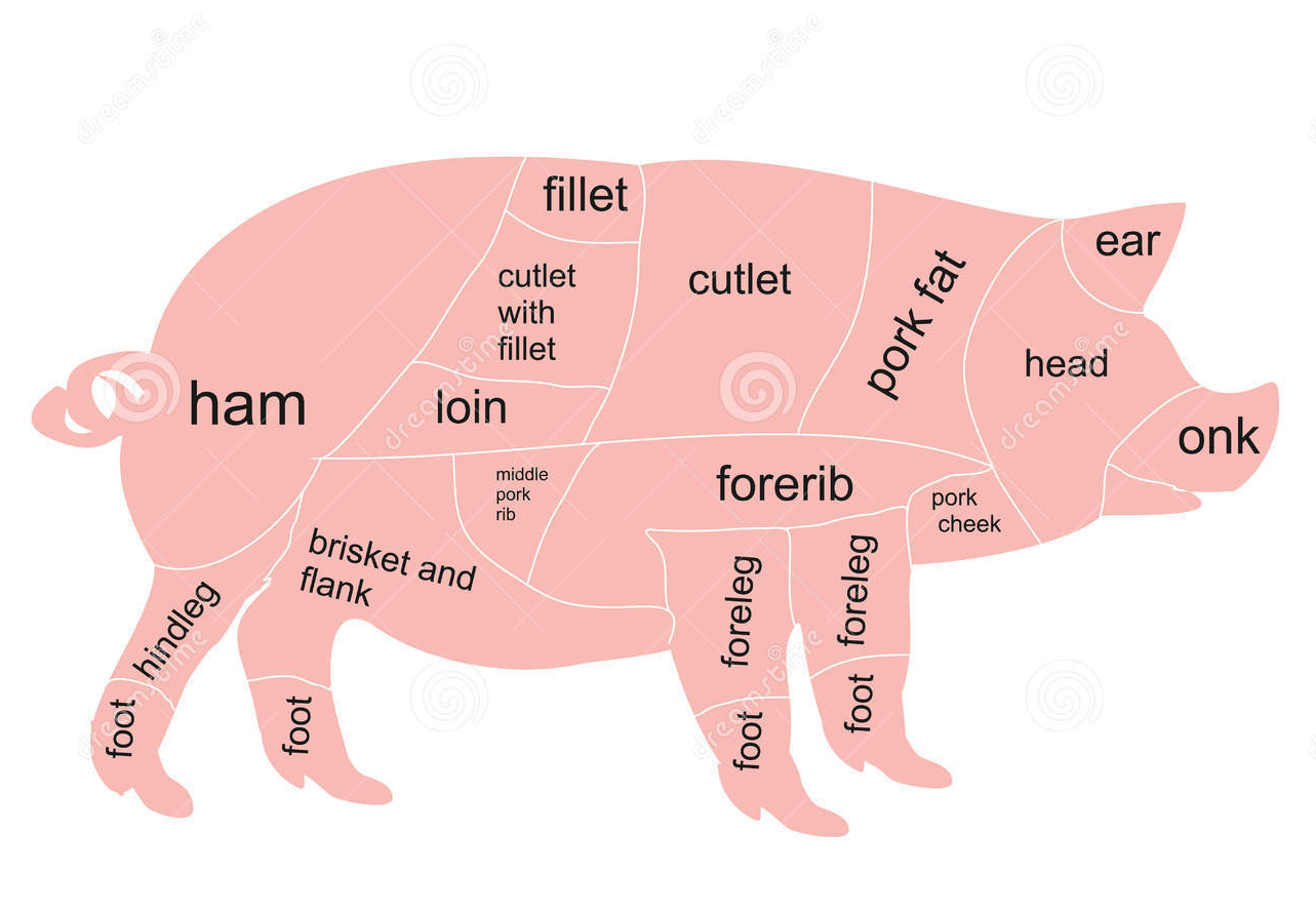 cuts.png