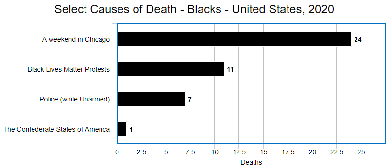 deaths.png