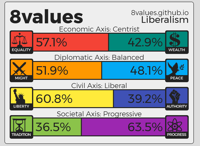 dirty centrist liberal.PNG