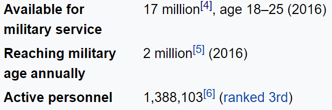 dod.PNG