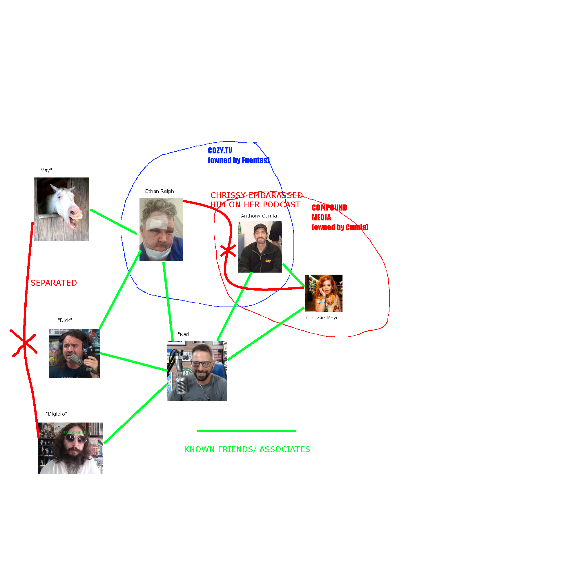 extended ralphaverse.png