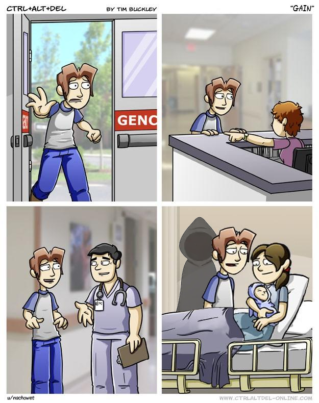 gain.png