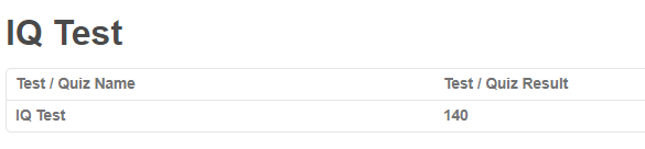 iq test result.png