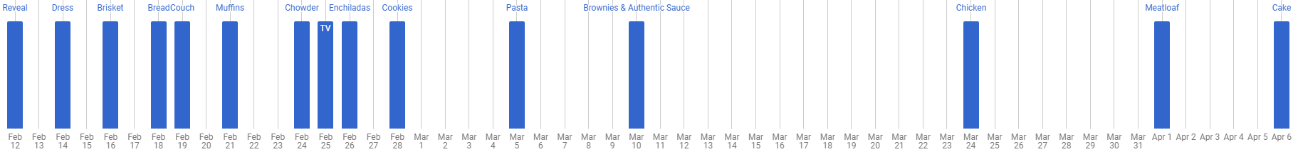 kat insta.PNG
