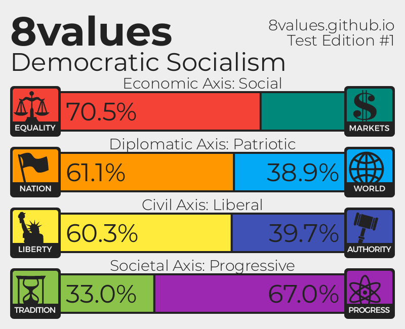 MyValues.png