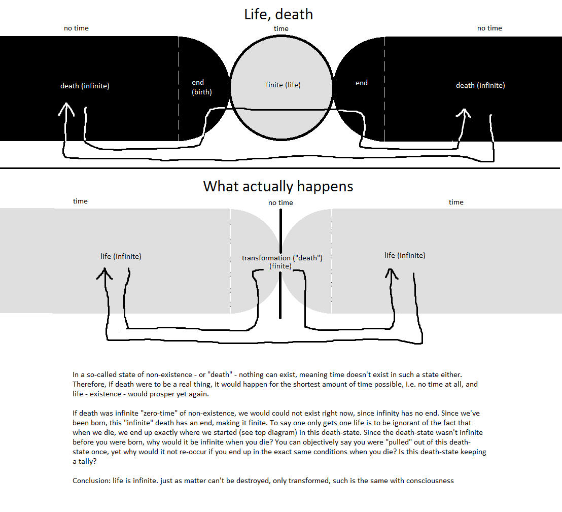 no_death.png