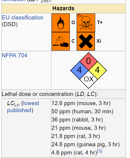 ozone.PNG