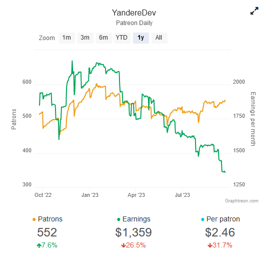 patreon.PNG