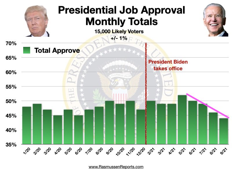 pollslope.jpg