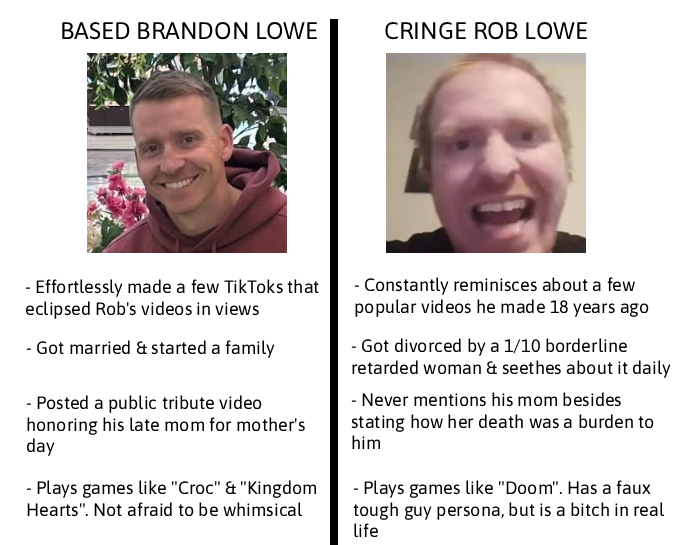 ROBVSBRANDON.png