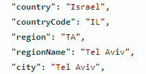 Tel Aviv Server.png