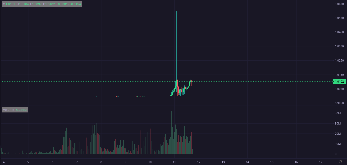 Tether.png