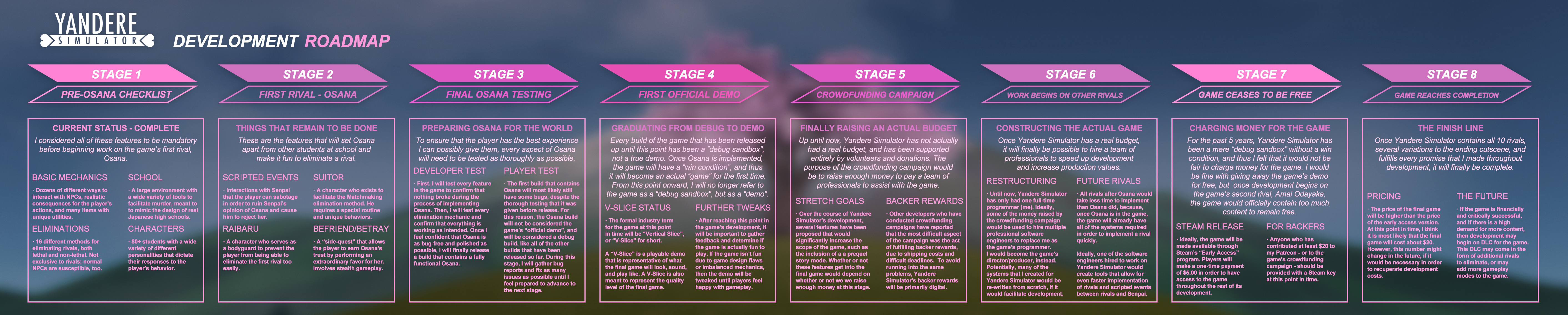 yanderedev.wordpress.com