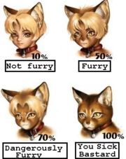 Furry_chart.jpg