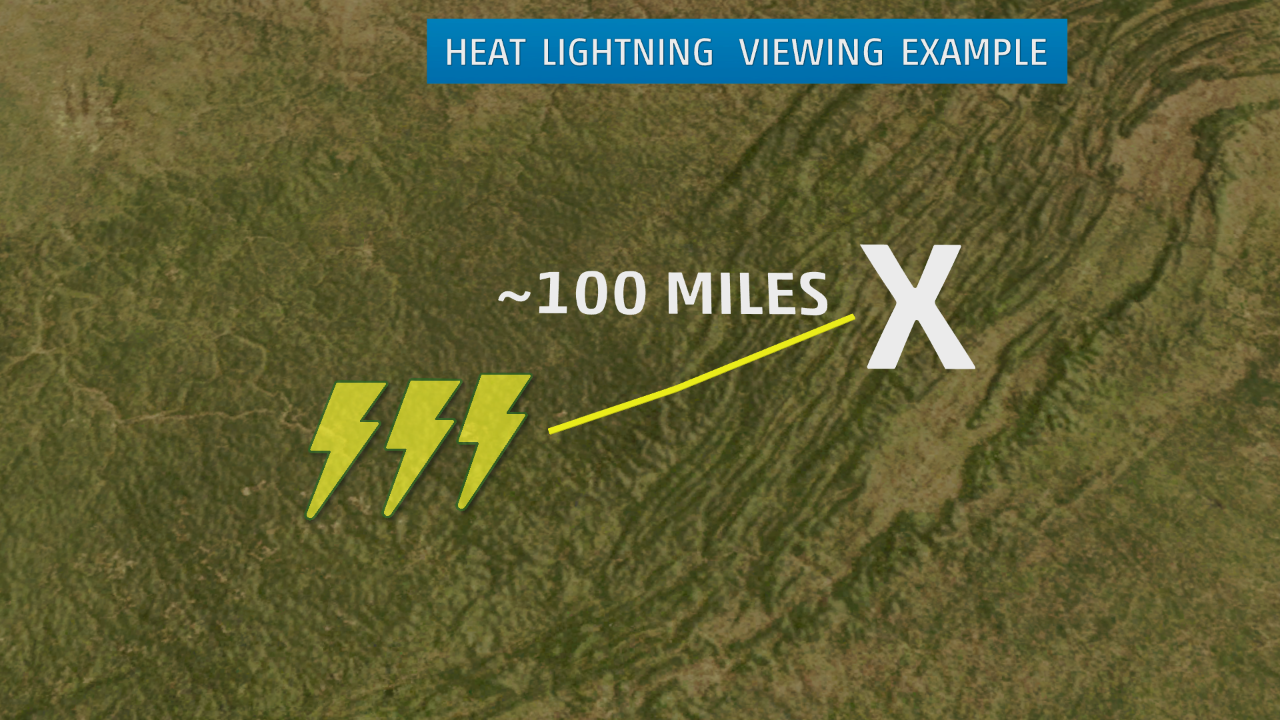 weather.com